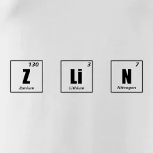 Periodická tabulka Zlín Periodická tabulka Zlín