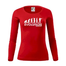 Evoluce biatlonu Biathlon