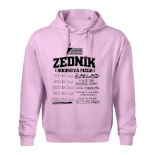 Hodinová mzda zedník