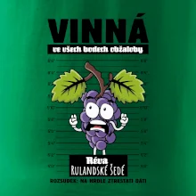 Vinná réva odsouzena Rulandské šedé