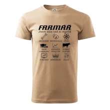 Symboly Farmář Symboly Farmář