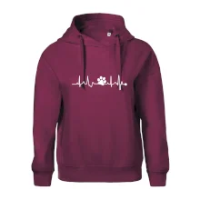 Ekg psí tlapka Ekg psí tlapka