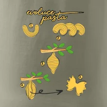 Evoluce pasta