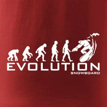 Evoluce snowboardu