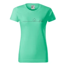 Poker EKG listy piky Poker EKG listy piky