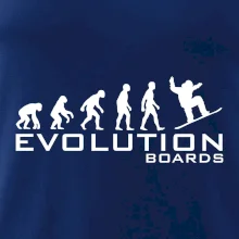 Evoluce Boards