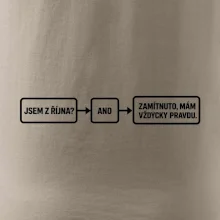 Jsem z října mám vždycky pravdu diagram