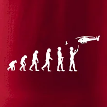 Evoluce modeláře Evoluce modeláře