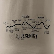 Profil Jeseníky