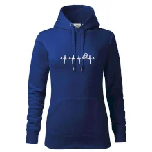 EKG pivo EKG pivo