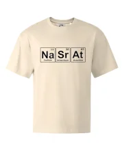 Periodická tabulka - Nasrat