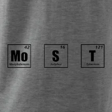 Periodická tabulka Most