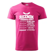 Hodinová mzda řezník