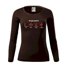 All you need is love All you need is love