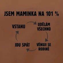 Jsem maminka na 101 procent