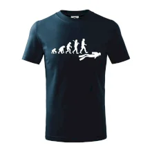 Evoluce potápění Evoluce potápění