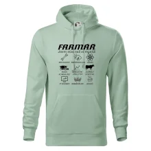 Symboly Farmář Symboly Farmář