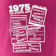 V kostce pro fanouška automobilismu 1975