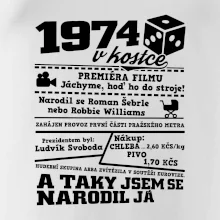 1974 v kostce 1974 v kostce
