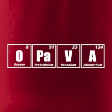 Periodická tabulka Opava