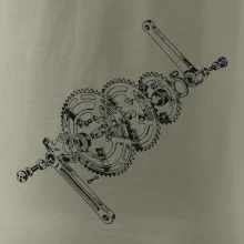 Cyklo rozkres převody