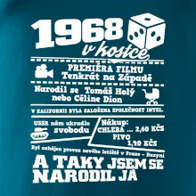 1968 v kostce