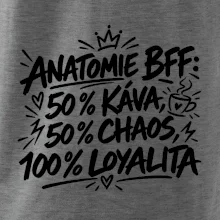 Anatomie BFF kofein a chaos
