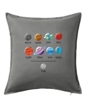 Planety vedle sebe plus pluto