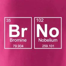 BRNO - periodická tabulka