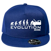 Evoluce mechanik Evoluce mechanik