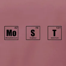 Periodická tabulka Most