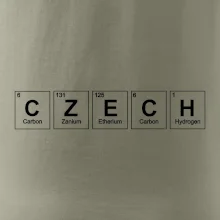 CZECH - periodická tabulka