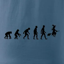 Evoluce čarodějnice Evoluce čarodějnice
