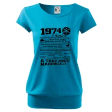 1974 v kostce 1974 v kostce
