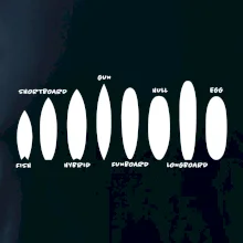 Typy surfů Typy surfů