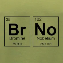 BRNO - periodická tabulka