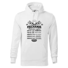 Mechanik - hodinová sazba Mechanik - hodinová sazba