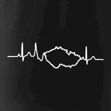 EKG Česká republika