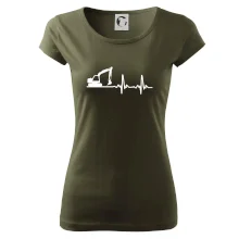 EKG bagr EKG bagr