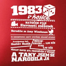 1983 v kostce 1983 v kostce