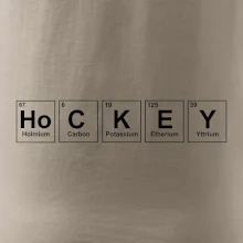 Hockey - periodická tabulka