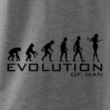 Evoluce muže Evoluce muže
