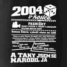 2004 v kostce