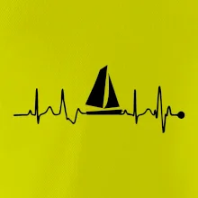 Plachtění EKG Plachtění EKG