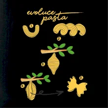 Evoluce pasta
