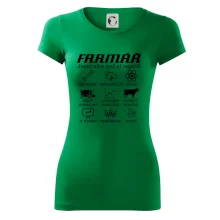 Symboly Farmář Symboly Farmář