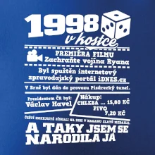 1998 v kostce