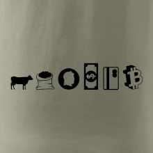 Evoluce peněz bitcoin