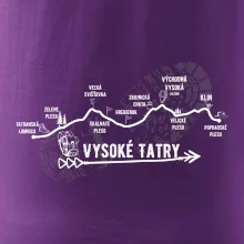 Vysoké Tatry - profil cesty