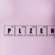 Periodická tabulka Plzeň